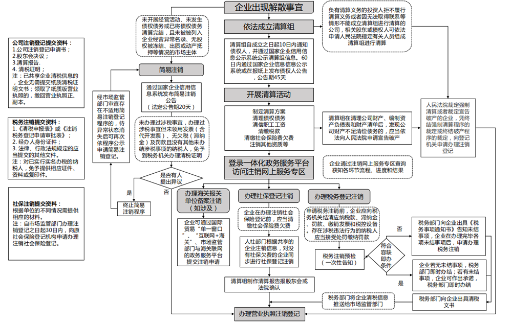 微信图片_20220106235048.png